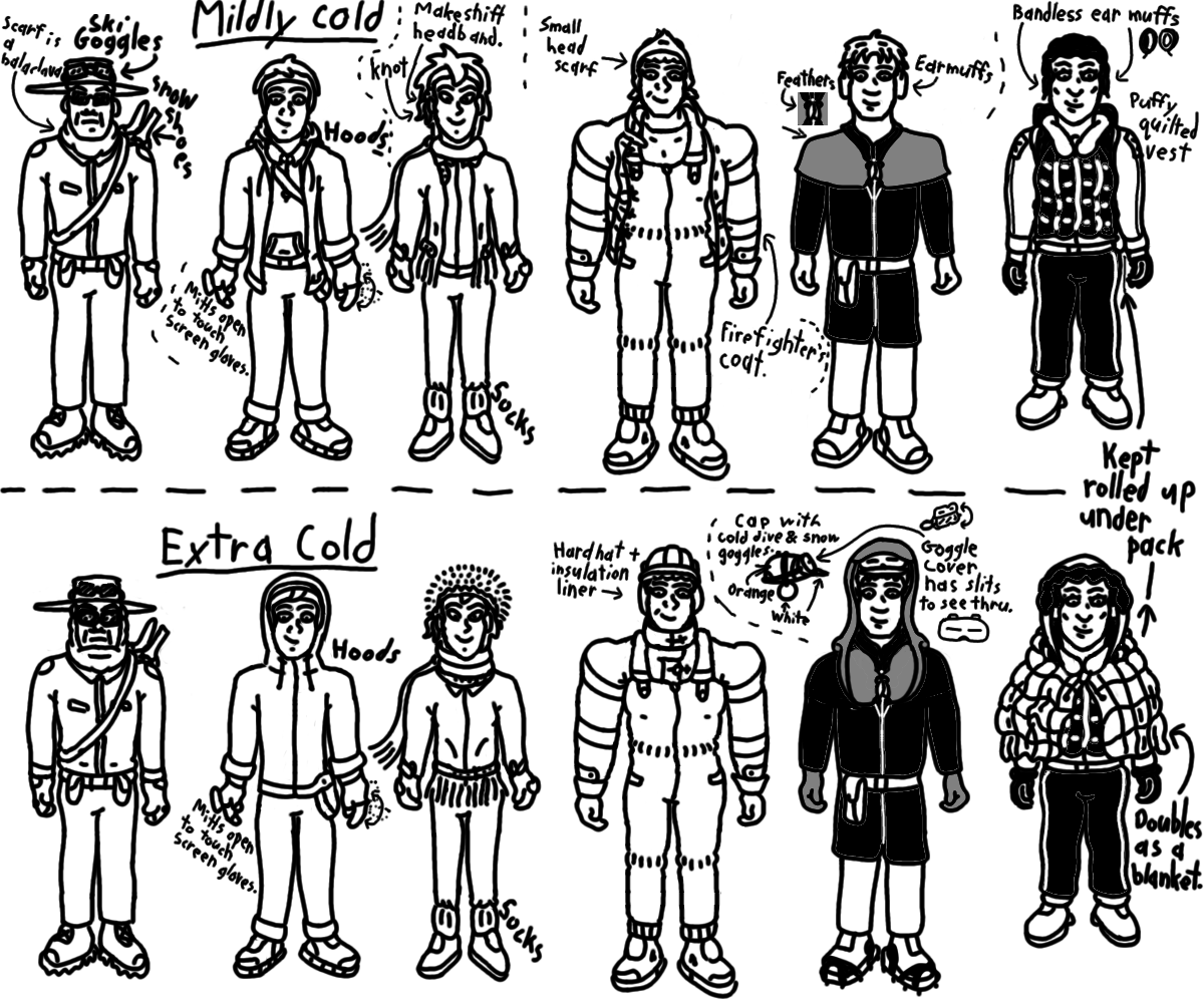 Cold Weather Outfits
